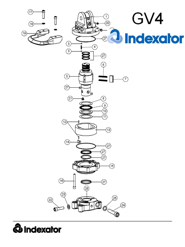 Czci zamienne do naprawy obrotu rotatora firmy Indexator